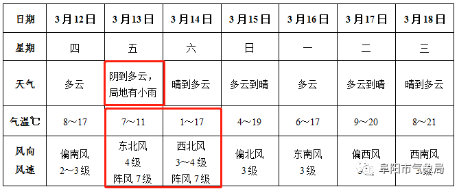 9a85fcef3a5e518f5c0ffe8636a2f5c7.png