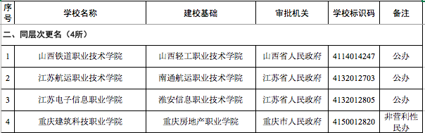 b3733b14c8e48547c80b896145883145.png