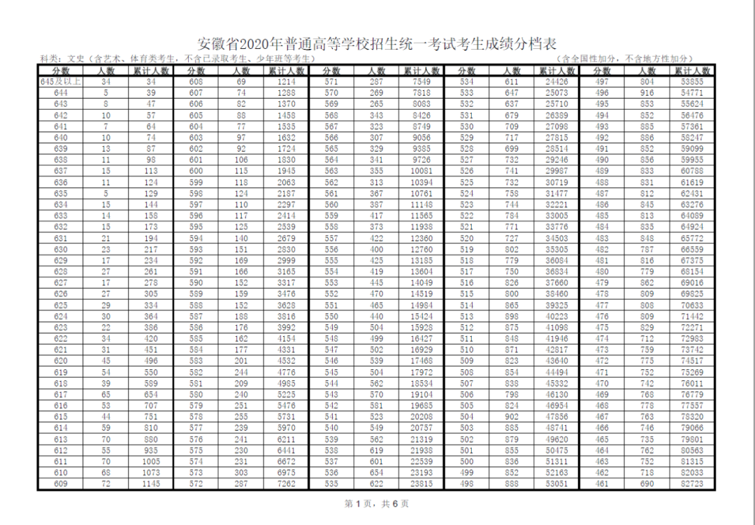 0bac3dfbc494a6f7a0bfa29b9ac3ef49.png
