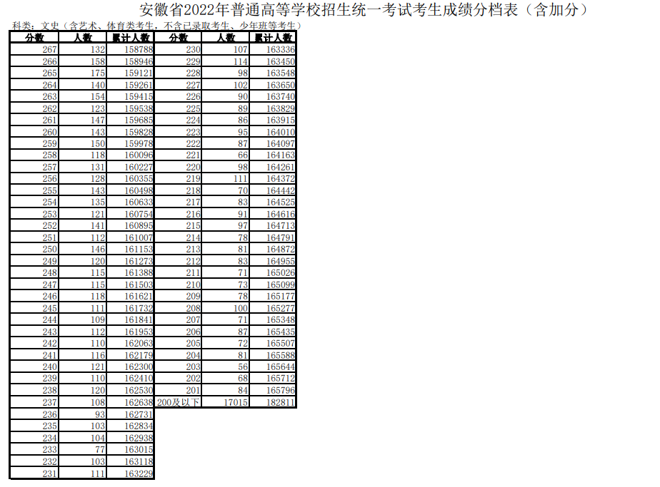 d66216863cf7b3ac09247817c6d6734b.png