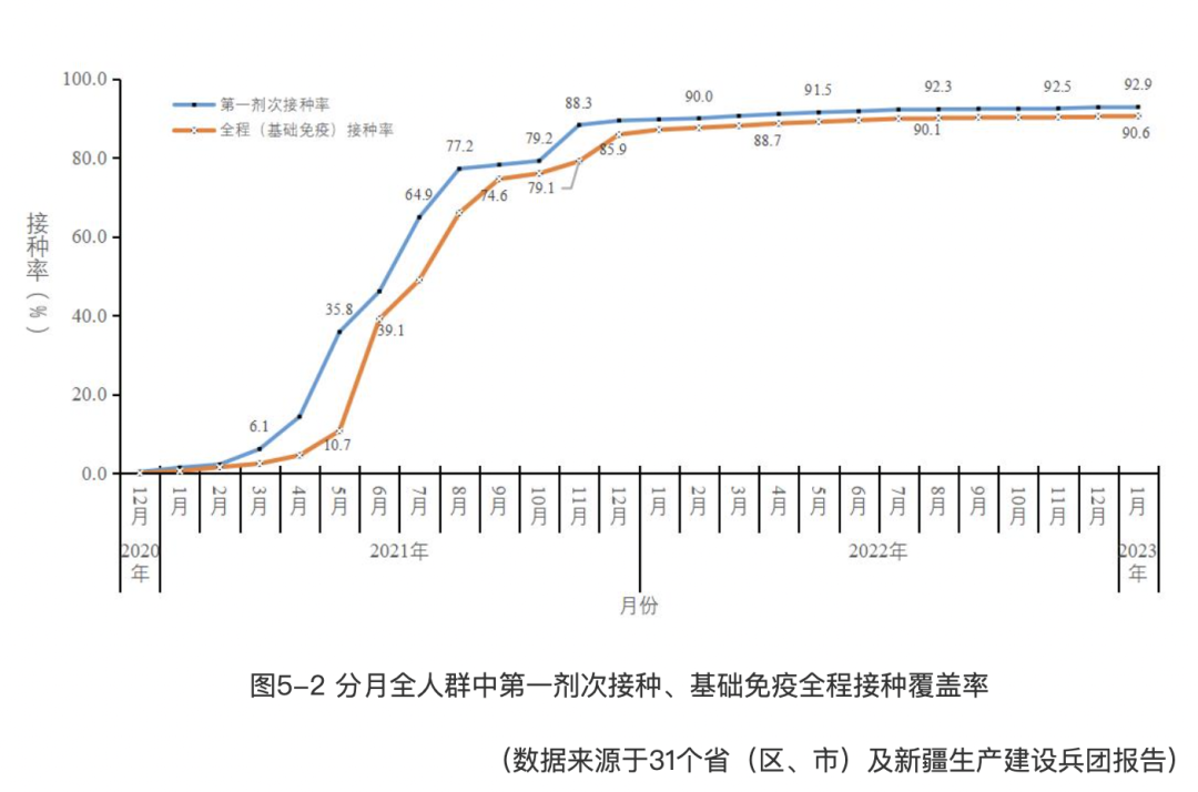 6031dac3e37850062f49ed5dcd101d61.png