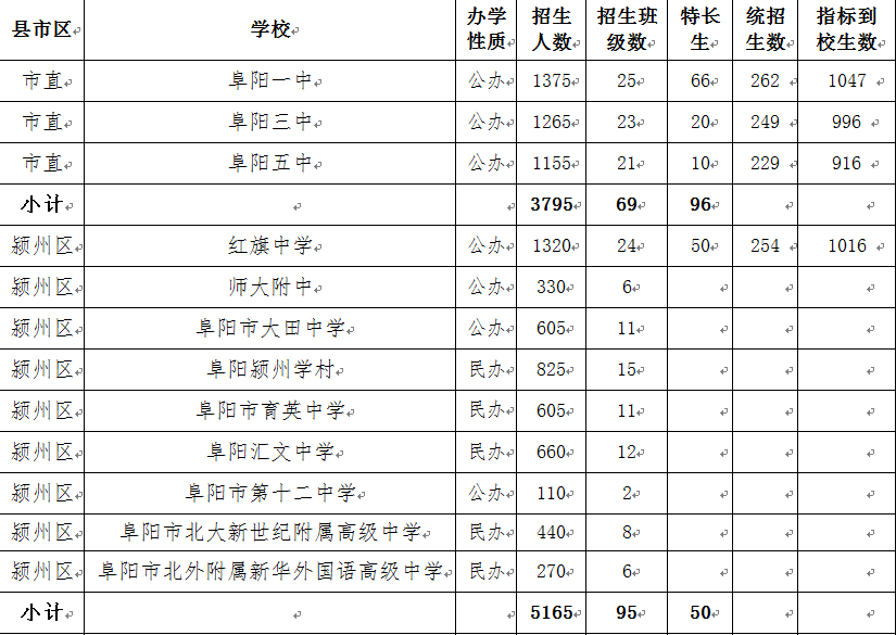7772e8f6360e2ff844534b5cdb24a80e.png