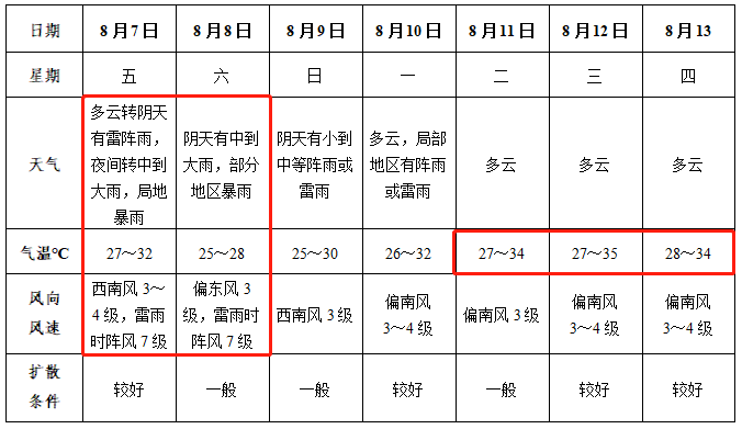 3a3697d0923c36b37c7f9aec4e047f59.png